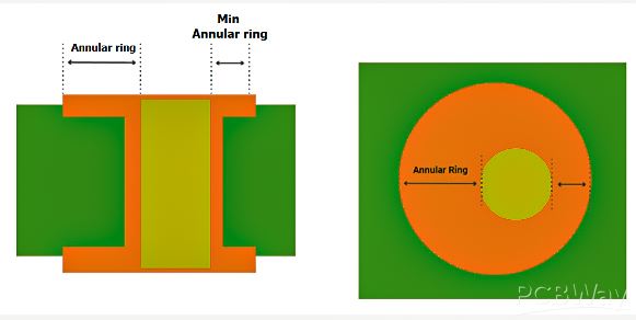 annular ring3.png.jpg