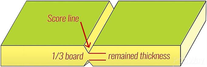 1_Update.jpg 1_Update.jpg