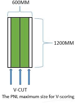 4_Update.jpg 4_Update.jpg