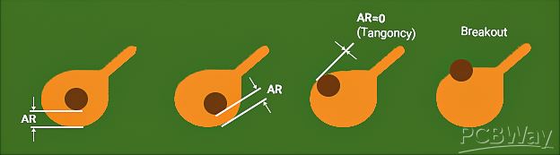 annular ring1_without watermark.png