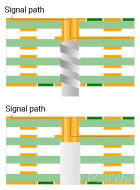 backdrill_update.png backdrill_update.png