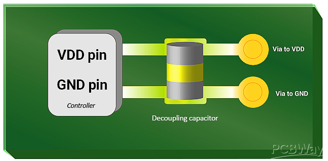 decoupling_cap_update_20230616.png decoupling_cap_update_20230616.png