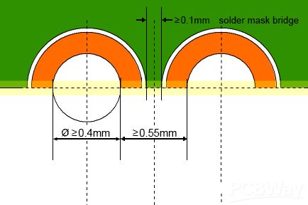 plated half holes.png plated half holes.png
